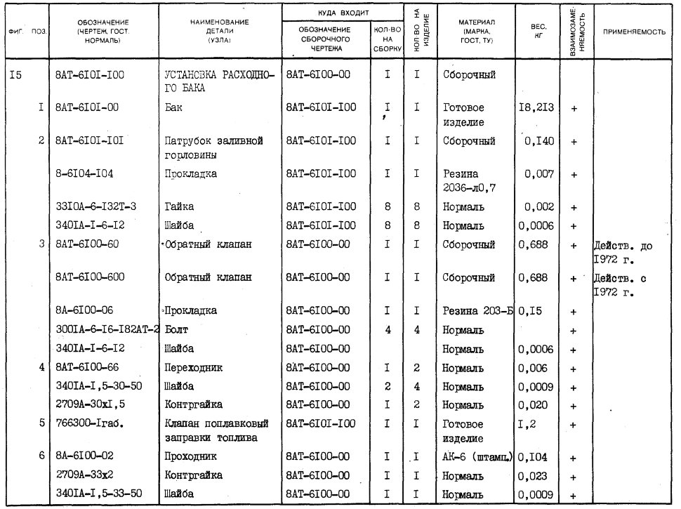 8АТ-6100-60