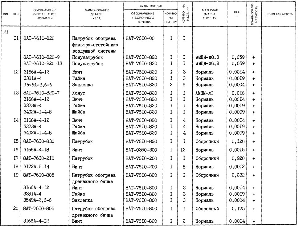 8АТ-7610-820
