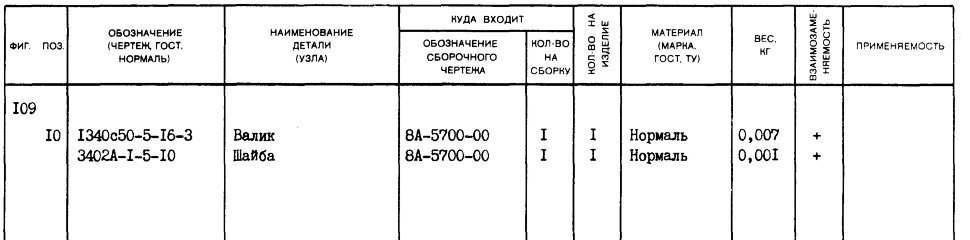 1340с50-5-16-3