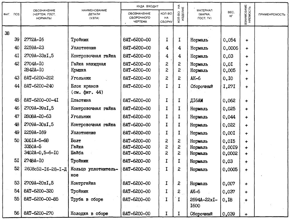 2709А-30х1,5