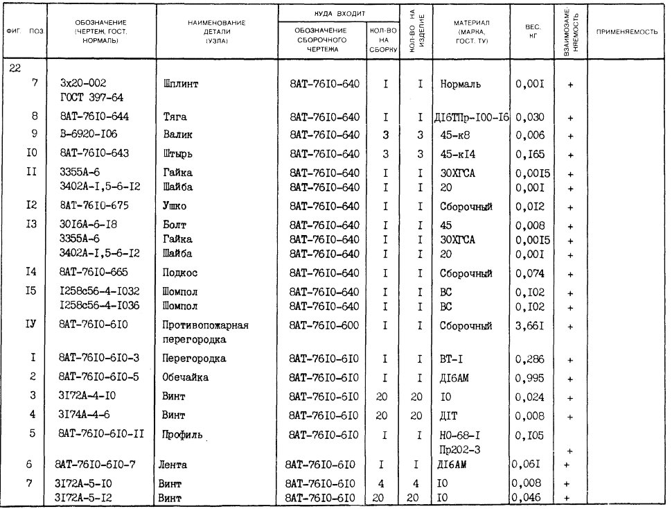 1258с56-4-1032