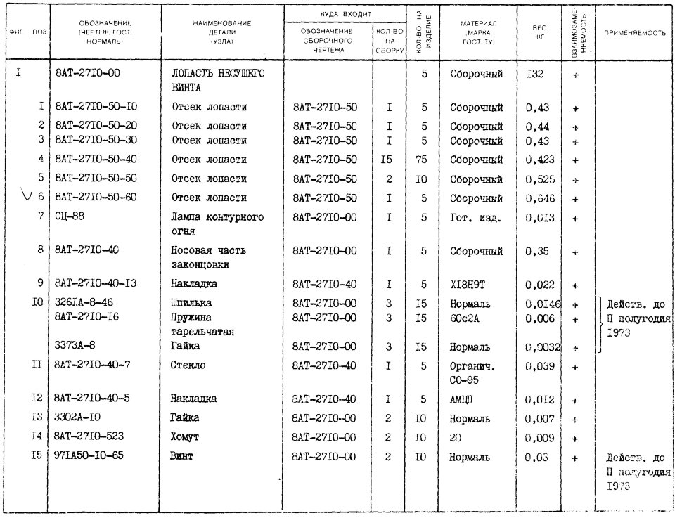 8АТ-2710-40-5