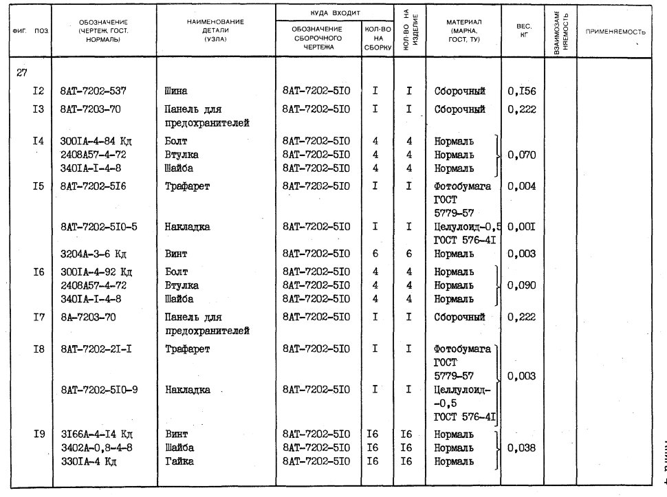 8АТ-7202-510-5