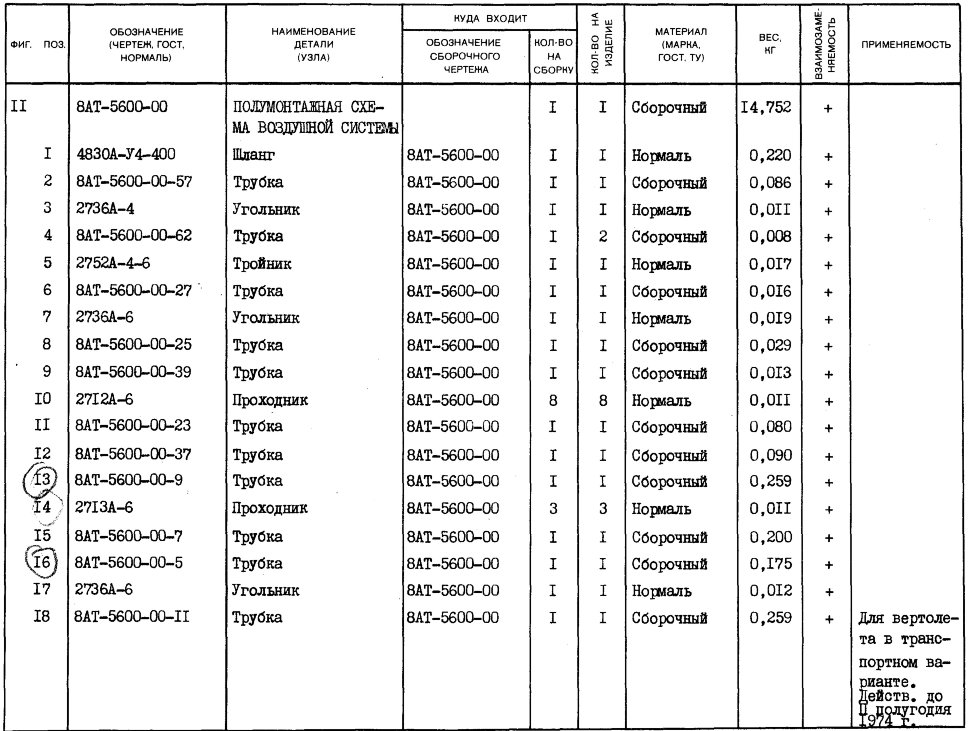 8АТ-5600-00-23