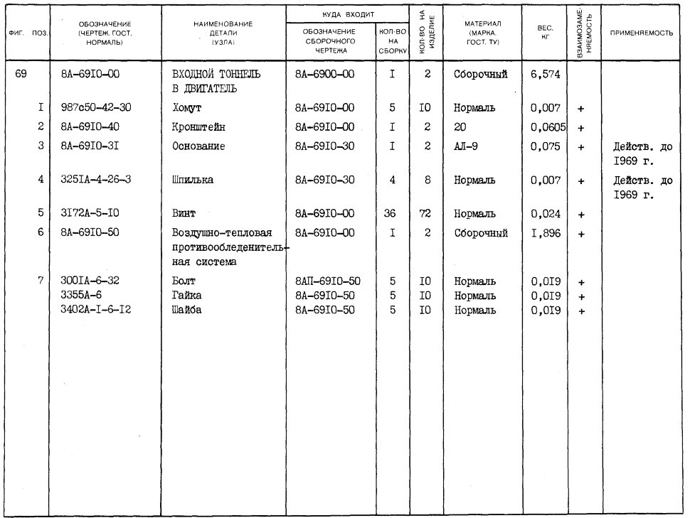 987с50-42-30