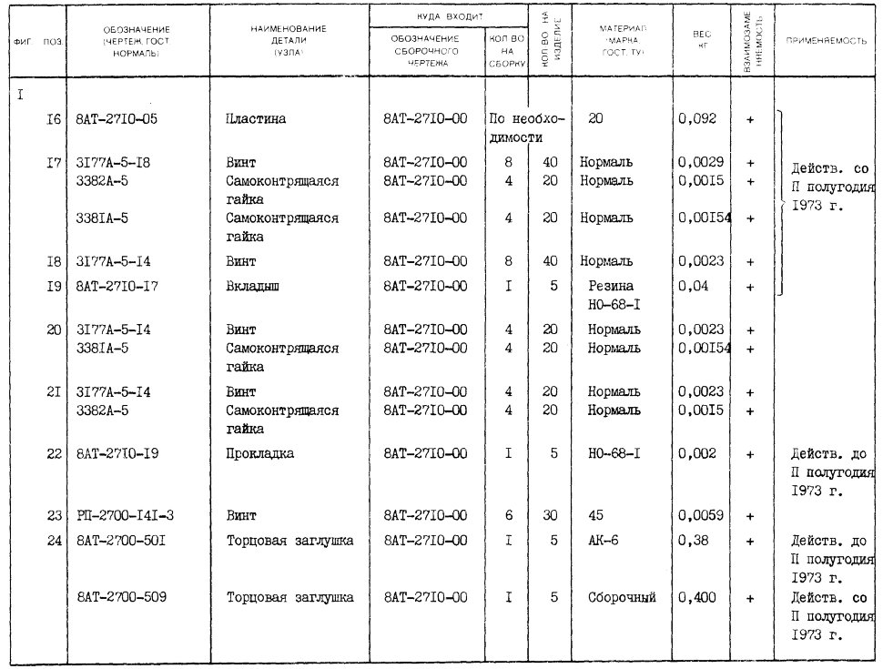 8АТ-2710-17