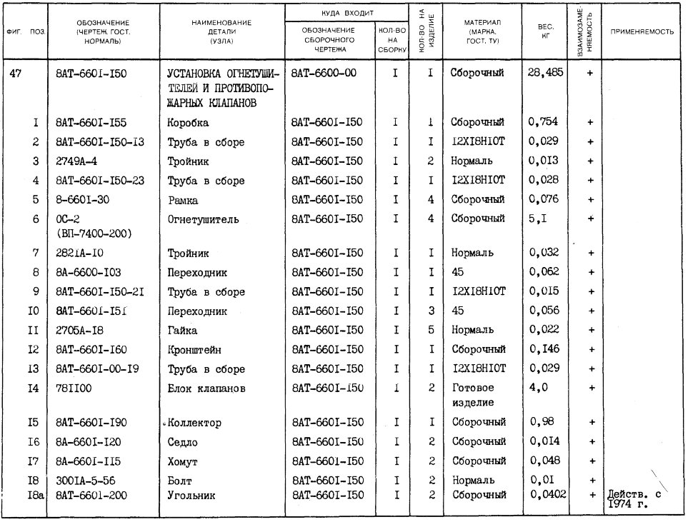 8АТ-6601-150-23